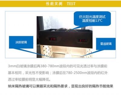 納小米科技--納米隔熱玻璃涂料-首商網(wǎng)